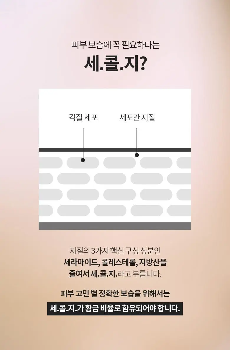 [세라마이드/장벽크림] 닥터디퍼런트 311 세콜지 모이스처라이저 100ml 상세페이지 5